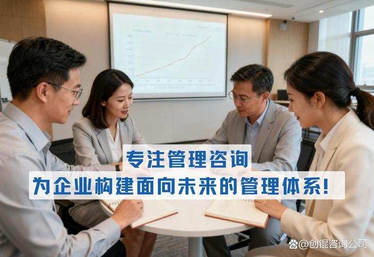立即预约企业管理咨询一站式服务商创锟咨询全国热线